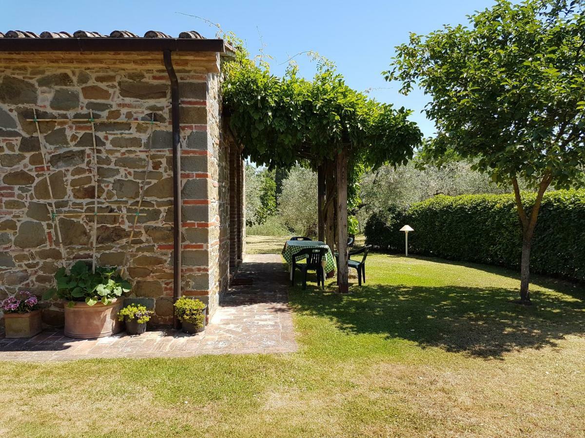 Villa La Torricella Monte San Savino Ngoại thất bức ảnh